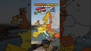 OVERWEIGHT PERCENTAGE IN EUROPE|#shorts