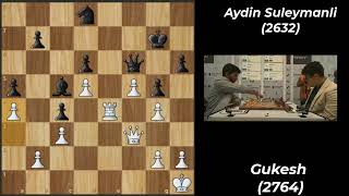 Gukesh beats Aydin Suleymanli in FIDE Chess Olympiad 2024