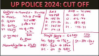 up police cut off 2024 || up police constable safe score 2024 || up police ki cut off kitni jayegi