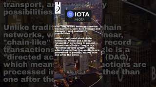 Miota: The Revolutionary Tangle Technology #iot #iota