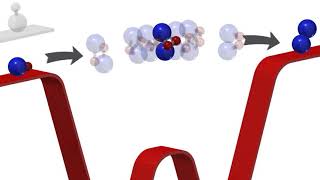 With ultracold chemistry, researchers get a first look at exactly what happens