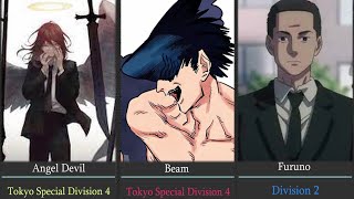 STRONGEST DEVIL HUNTERS IN CHAINSAW MAN AND THEIR DIVISIONS