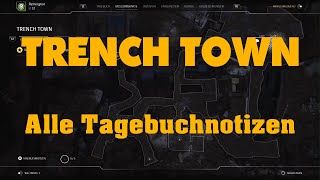 Outriders // Trench Town Tagebuchnotizen // Sammelgegenstände Collectible