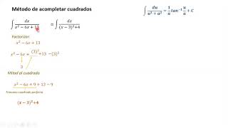 Integrales por el método de acompletar cuadrados