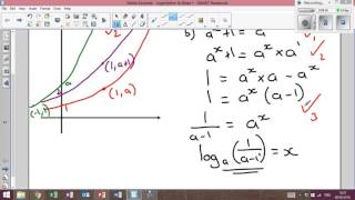 Higher Maths karaoke   logarhythm and blues