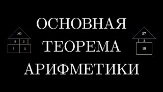 99% людей НЕ МОГУТ доказать эту теорему (но знают ее)