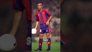 Evolution The Ronaldinho Gaucho #evolution #shortsvideo .