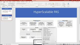 Lab - Migrating from OnPremises to HyperScalable PAS: Introduction (1/10)