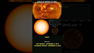 Mercury: Transit across the Sun 🤯 w/ Professor Brian cox