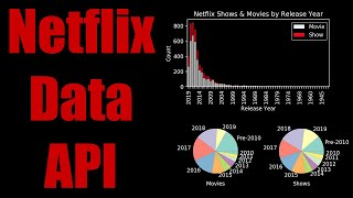 Scrape Netflix's Catalog Data with Guidebox