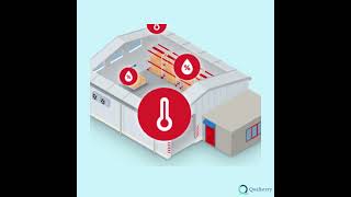 Securing Quality in Pharma: How Thermal Mapping Makes the Difference