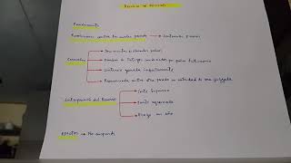 Recurso de revisión derecho procesal chileno