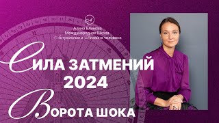 Прогноз апрель-май 2024