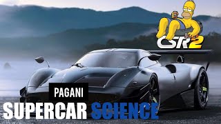 SUPERCAR SCIENCE DE PAGANI información ℹ