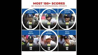 Most 150+ score By Indian In International  Cricket #viratkohli #cricket #ipl