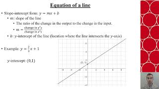 Ch. 9.7 - Linear Functions