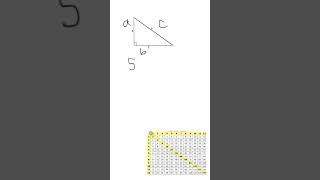 Exploring Right Triangles G8