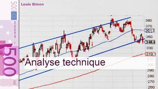 Analyse technique : Définition Bourse