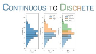 Python Pandas Cut Method Explained: Simplify and Categorize Your Data