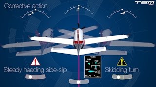 Principles of Flight - Part 3 : Trim & Uncoordinated flight