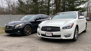 Infiniti Q70 versus M series: Major Differences