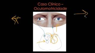 Oculomotricidade caso clínico