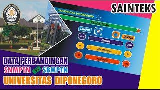 KEKETATAN SNMPTN SBMPTN UNIVERSITAS DIPONEGORO | SAINTEKS