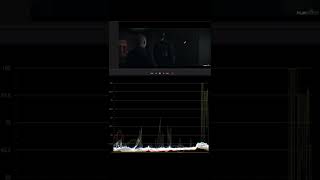 horror films and video compression