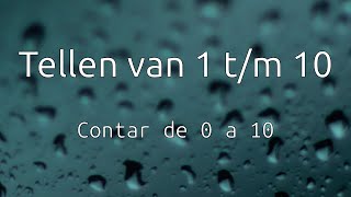 Aprenda holandês: Contar de 0 a 10