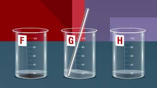 Identify Bleaching Powder among the given Samples of Chemicals