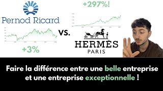 Comment faire la différence entre une Belle Entreprise et une Entreprise Exceptionnelle !?