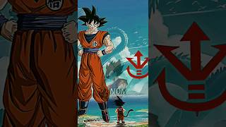 Goku Vs Saiyans #dragonball #dragonballsuper #goku