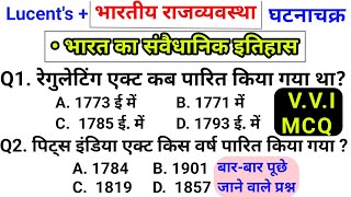 भारतीय राजव्यवस्था | लुसेंट और घटनाचक्र सामान्य ज्ञान | GK GS MCQs | BSSC | BPSC | Daroga | SSC GD |