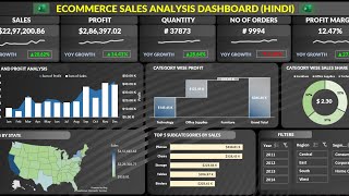 Excel Dashboard Start to End Development | Full video at  https://youtu.be/xHTUP1Dxu-M