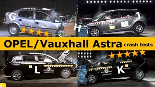 OPEL/Vauxhall Astra Crash Test (G, H, J, K, L ) Euro NCAP