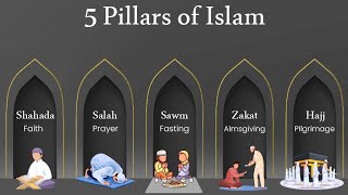 The Five Pillars Of Islam !!  ( Learn & Teach )