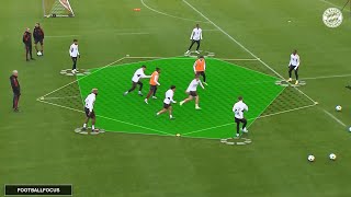 Position Game 5+2 v 3 | Bayern Munich FC 2022 Training | Julian Nagelsmann