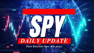 🔴 WATCH THIS BEFORE TRADING TOMORROW / POST ELECTION / SPY SPX QQQ IWM DIA / Analysis & Targets