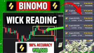 How to win every trade in binomo | Binomo candle wicks reading | Candlestick wicks reading