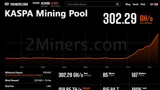 2miners pool adhirió Kaspa a su lista y KAS explota 🚀!!! Como minar KAS en 2miners. Ultima Hora🚀🚀