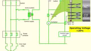 Power Contactor And Chattering Of Relay3