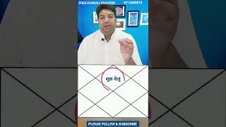 Kundali me Blind Trust kaise dekhte hai #shortvideo #video #trending #astrology #numerology #kundali