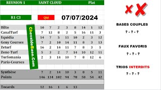 Pronostics Quinté PMU R1C3 de Dimanche 07 Juillet 2024 + les 3 Bases Incontournables + Presse