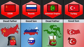 Dead Father vs Good Son - of Different Countries