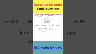 Find the value of question mark reasoning questions #reasoning #youtubeshorts