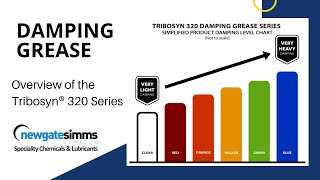 Tribosyn 320 Series damping grease overview