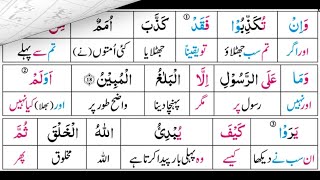 P20TF205 Tafseer  Ul Quran Para 20 Surah Al   Ankabut  Ayaat 16    30