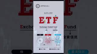 Bitcoin ETF について　#etf #bitcoin #ビットコイン