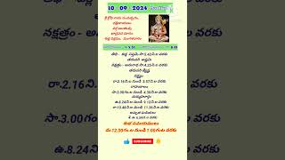 Today Panchangam 10.09.24 #shorts #ytshorts2024 #bhadrapada   #todaypanchangam #trending