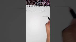 Pov:Normal people VS Artist |#art #viral #trending #shorts